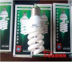 從性價(jià)比看節(jié)能燈與led節(jié)能燈的市場(chǎng)概率分布趨勢(shì)